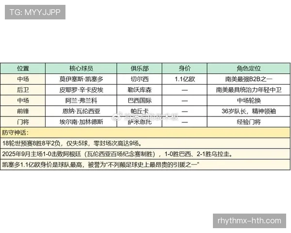 2026世界杯E组球队表现排名:德国居首库拉索垫底 2026世界杯E组球队表现排名:德国居首库拉索垫底